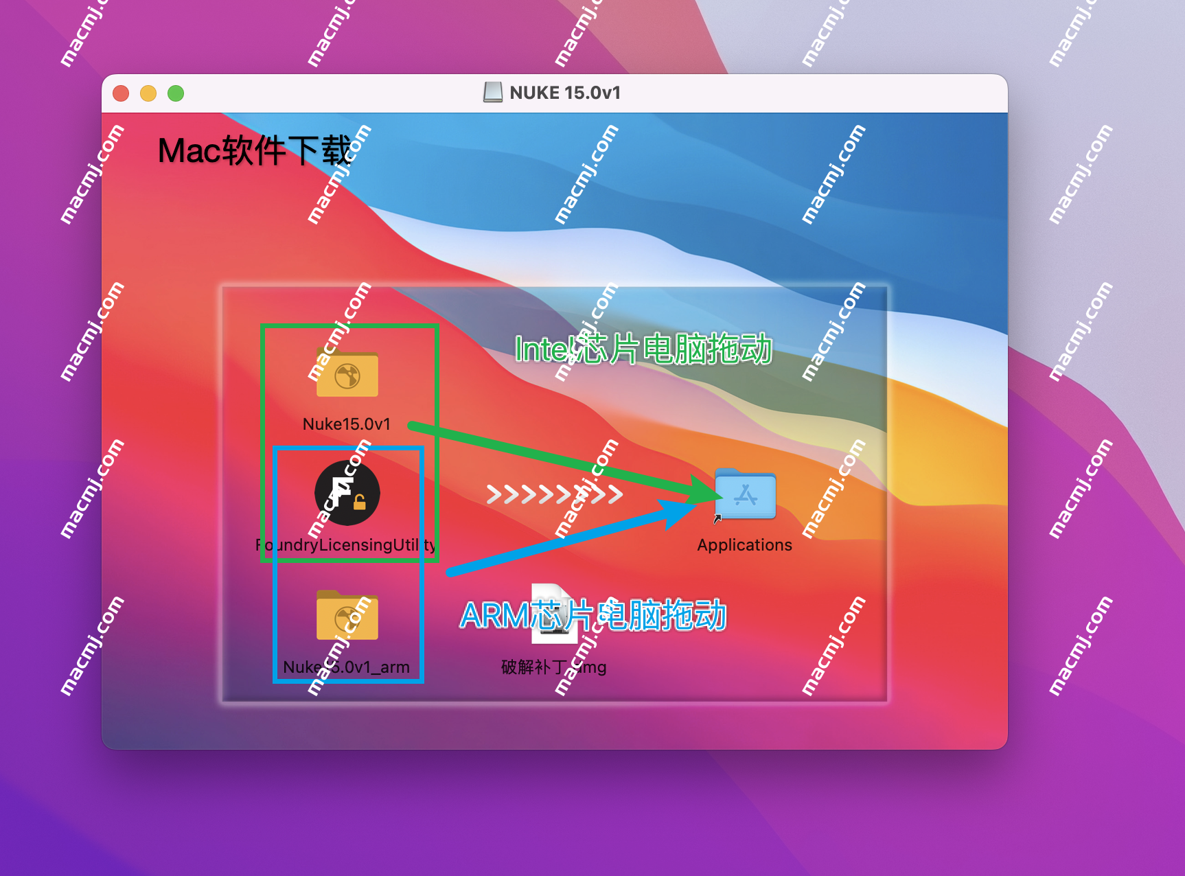 NUKE 15 mac(影视后期特效合成软件)